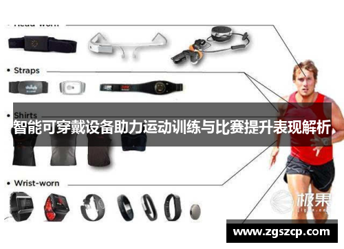 智能可穿戴设备助力运动训练与比赛提升表现解析