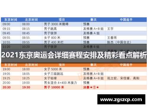 2021东京奥运会详细赛程安排及精彩看点解析